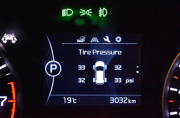 TPMS – Däcktrycksövervakning