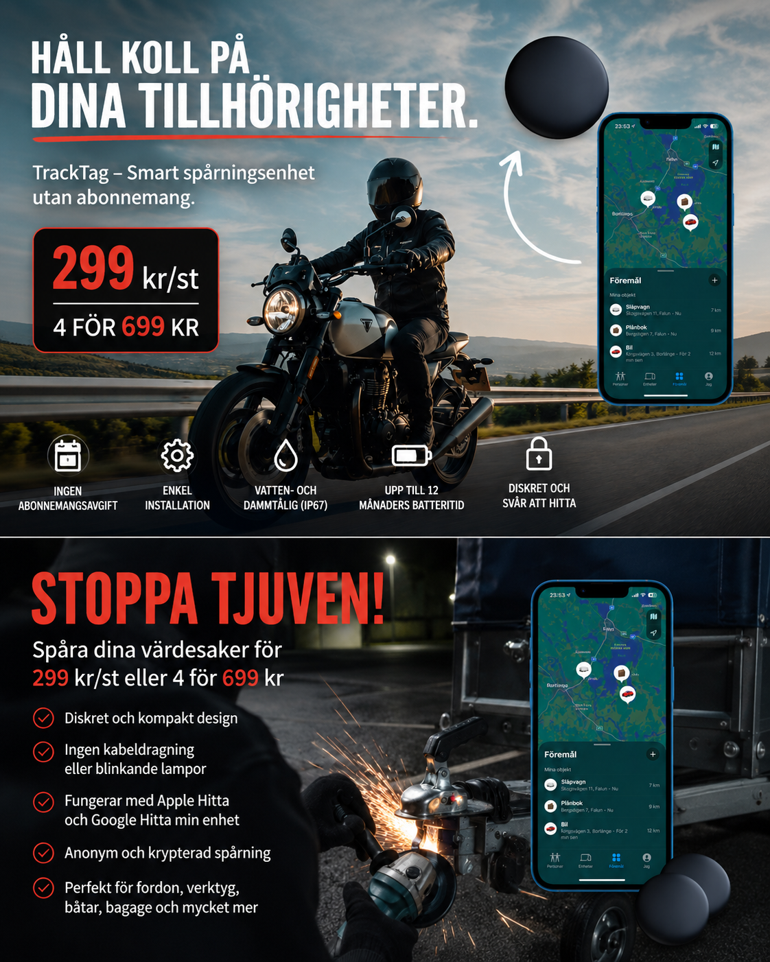 TrackTag™ – Smart spårningsenhet utan abonnemang